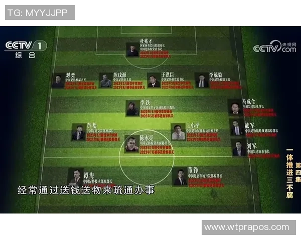 足球明星之间的复杂关系揭秘与互动分析图谱展示