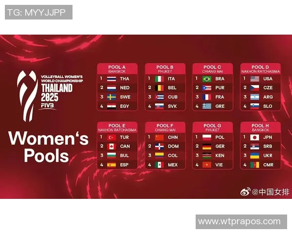 深圳排球队以84分领跑世界锦标赛积分榜展现强大实力