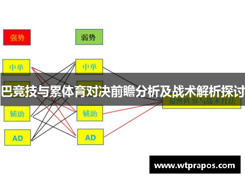 巴竞技与累体育对决前瞻分析及战术解析探讨