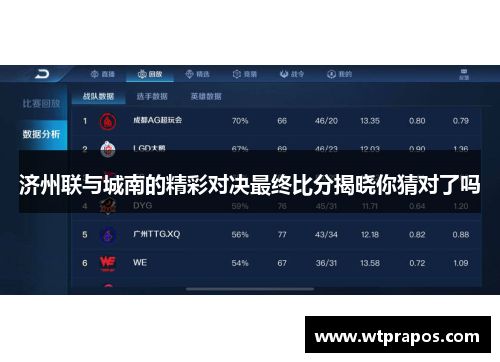 济州联与城南的精彩对决最终比分揭晓你猜对了吗