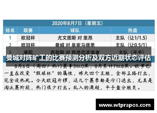 曼城对阵旷工的比赛预测分析及双方近期状态评估